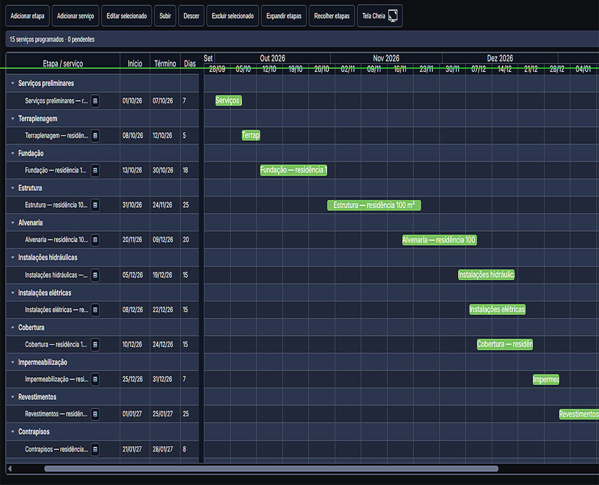 Cronograma de barras de uma obra residencial